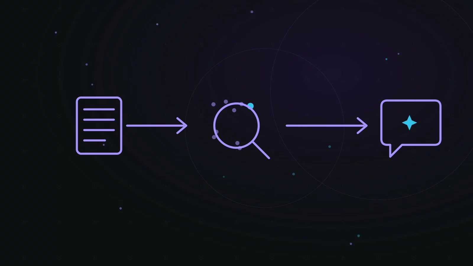 Illustration abstraite représentant la recherche augmentée par récupération (RAG) : un document connecté à un nœud d'IA